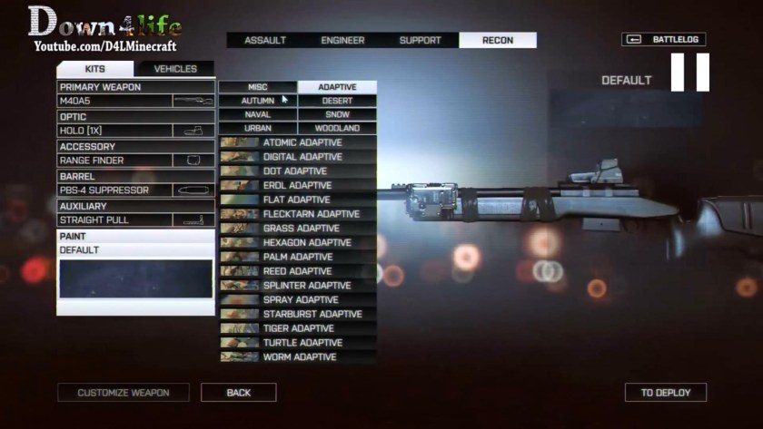 Battlefield 4 камуфляжи