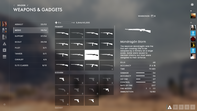 Battlefield 1 оружие список