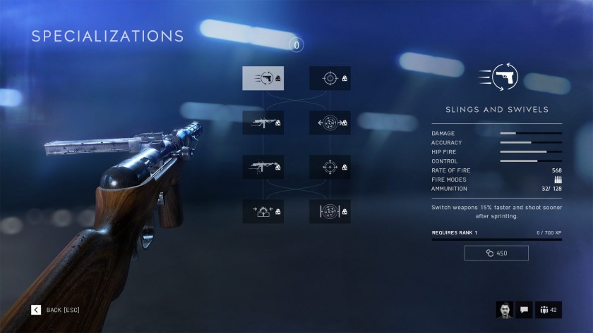 Battlefield 5 оружие