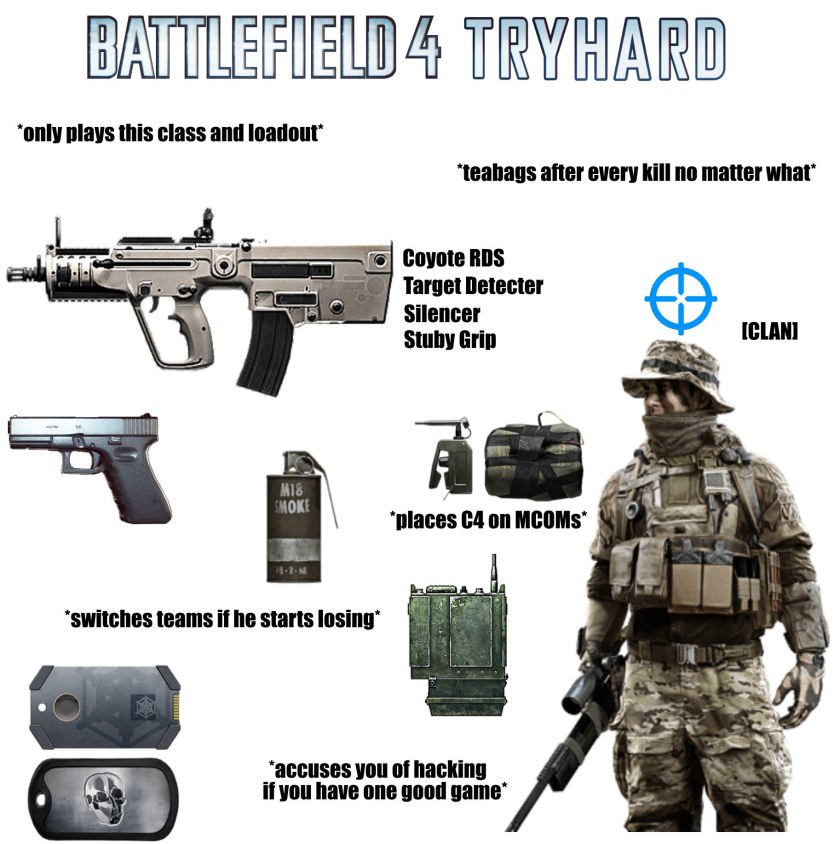 Bf r3 Reximed FNF Mod