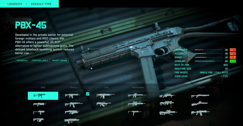 Battlefield 2042 all Weapons
