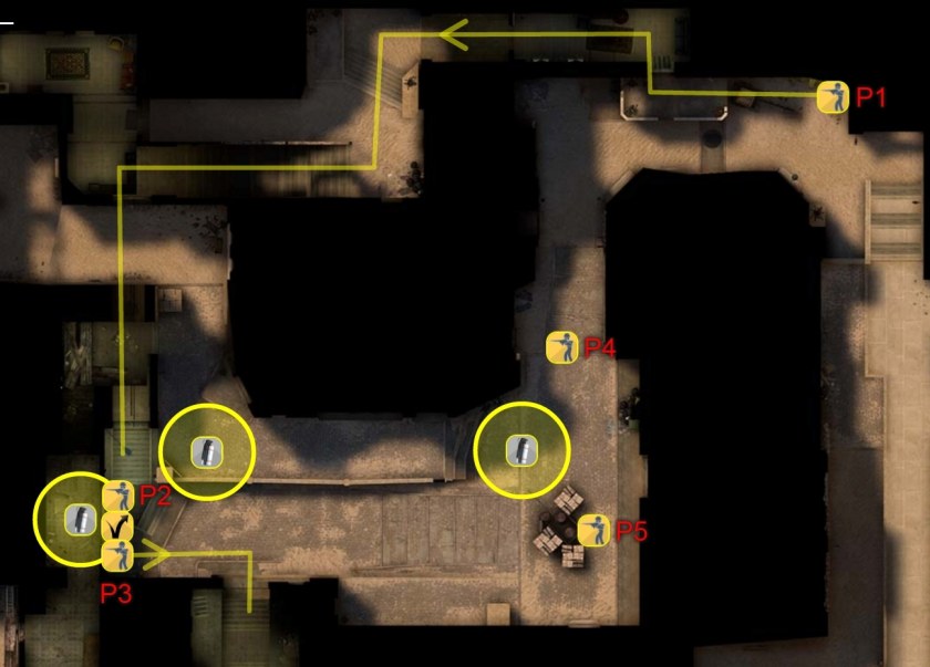 Раскидка гранат dust2