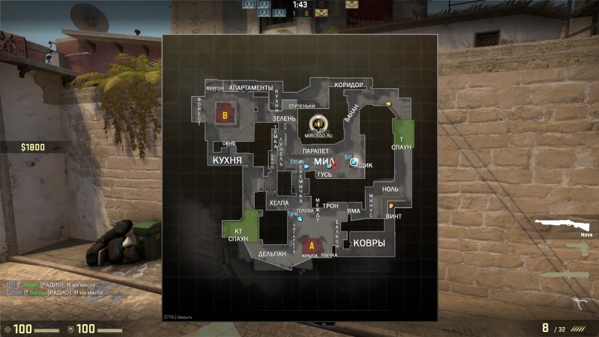 Yprac aim