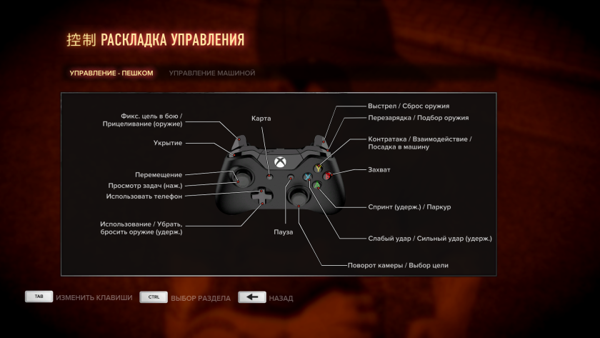 Postal 2 обложка