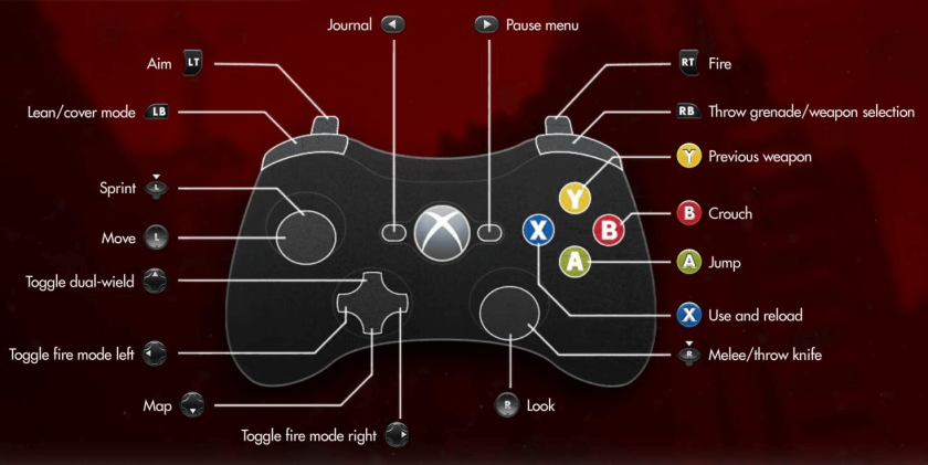 Mortal Kombat 9 управление Xbox геймпад