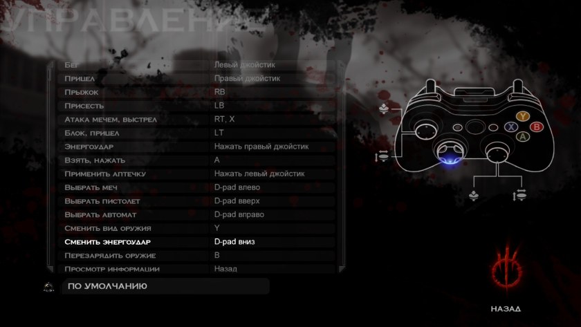 Кнопка x на джойстике Xbox 360