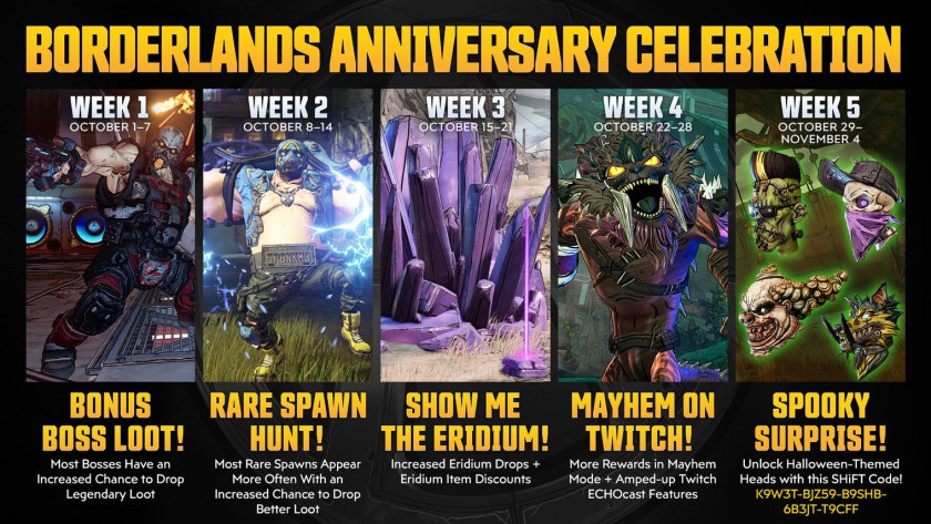 Borderlands 3 дополнения