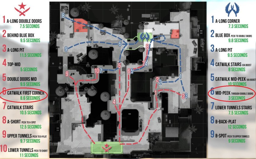 Карта fast aim/Reflex Training