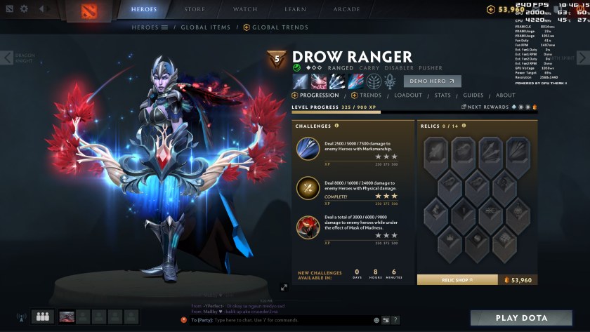 Dota 2 характеристики