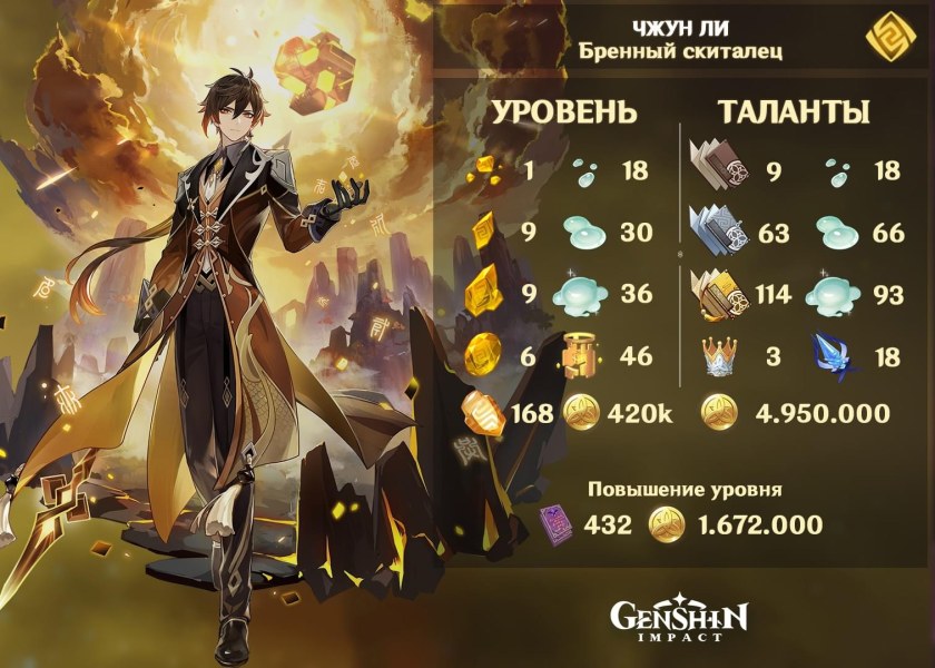 Джун ли Геншин Импакт карточка