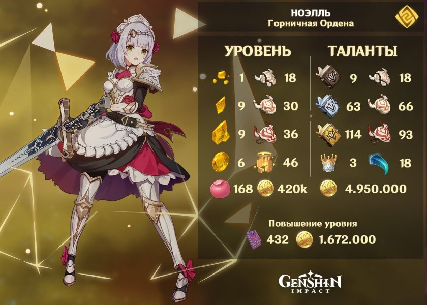 Ноэль Геншин Импакт билд