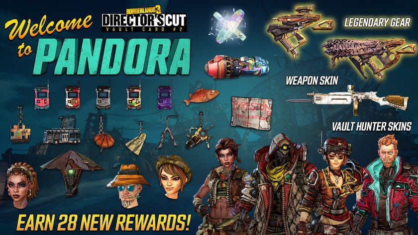 Borderlands the pre-sequel системные требования