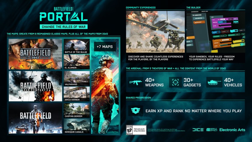 Battlefield 3 ключ