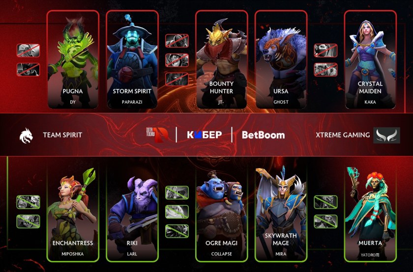 Dota 1 Скриншоты