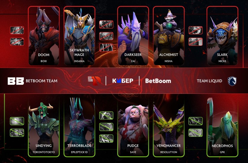 Dota 2 Allstars