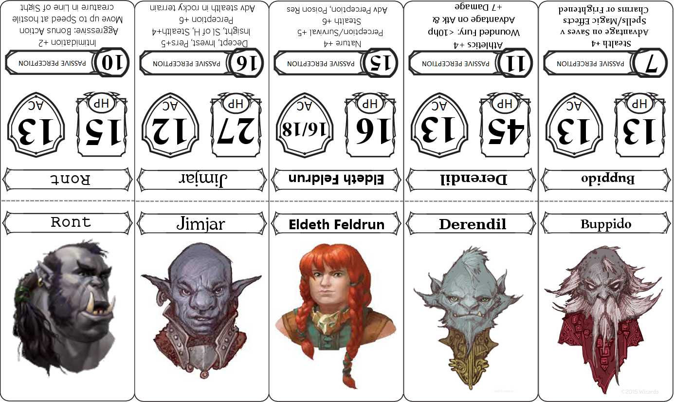 Dungeons dragons планы