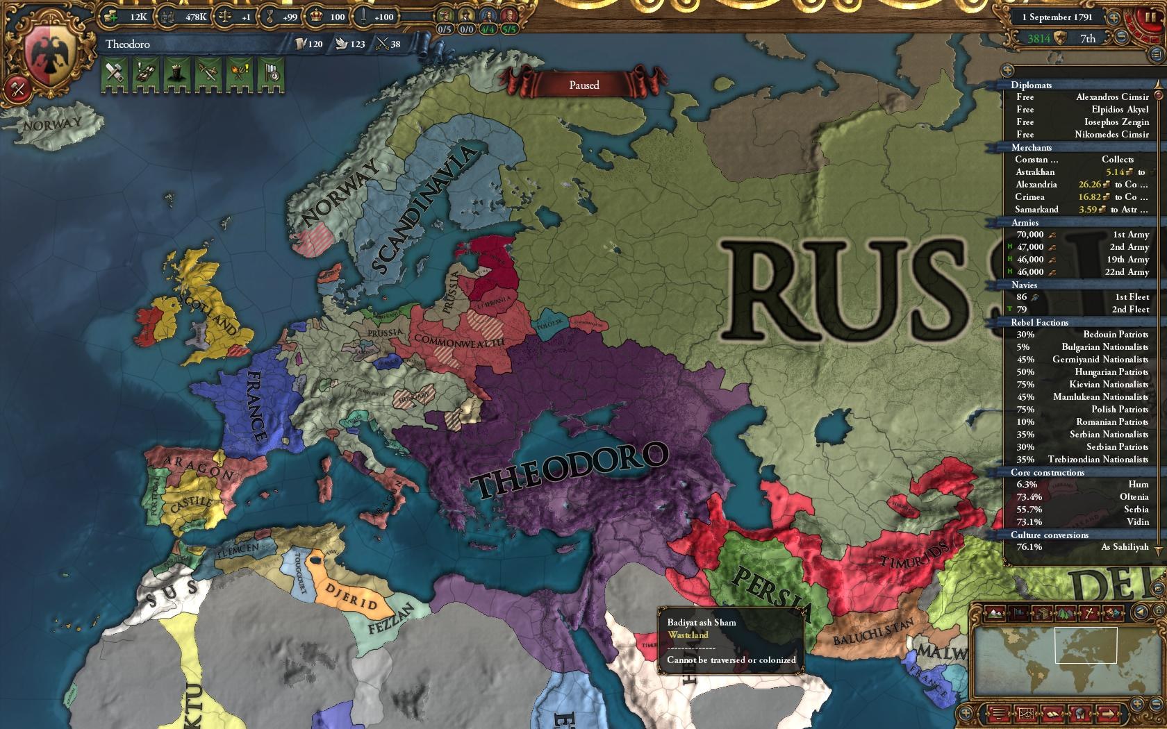 Россия велики игра. Игра завоевание территории.