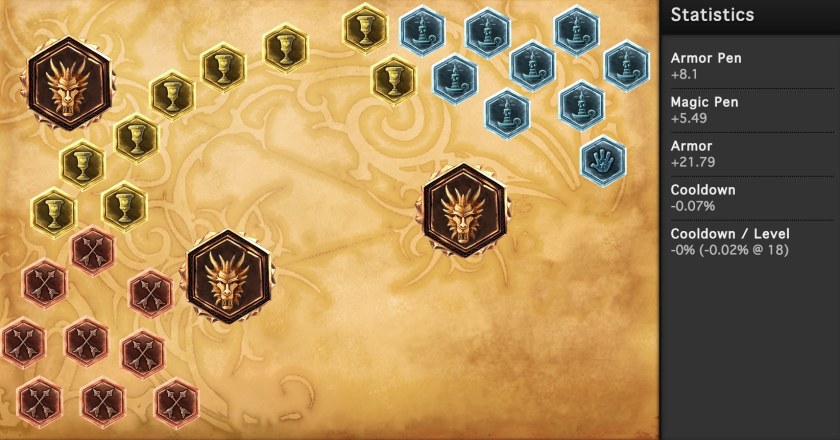 League of Legends старые руны