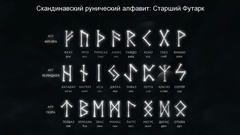 Формула ХАЛЯВА руны Вуньо Гебо Вуньо