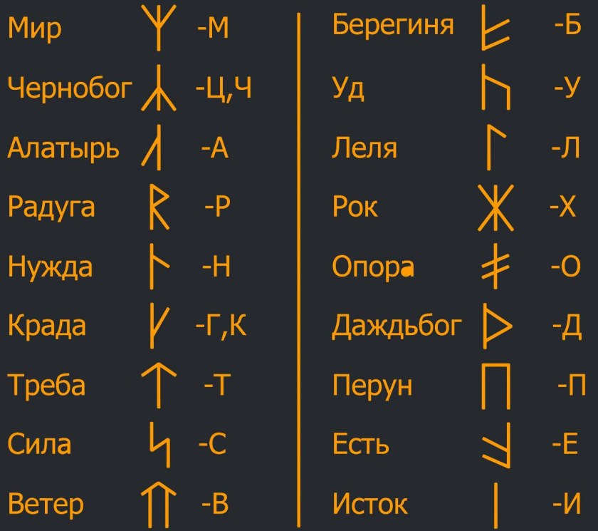 FRZ.Temp холодильник