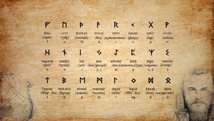 Руны лига легенд
