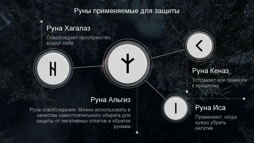 Викингах руны в игре