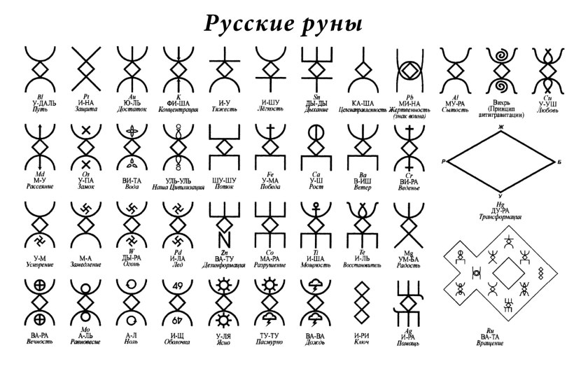 Рунический став выйди вон