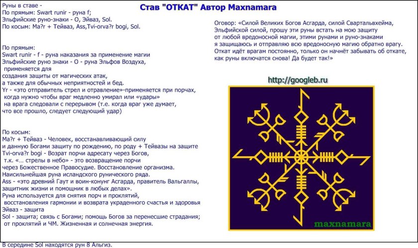 Радар-детектор Megaforcer z-11st