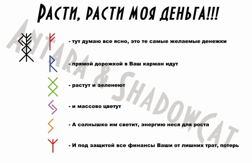 Руны и рунические формулы